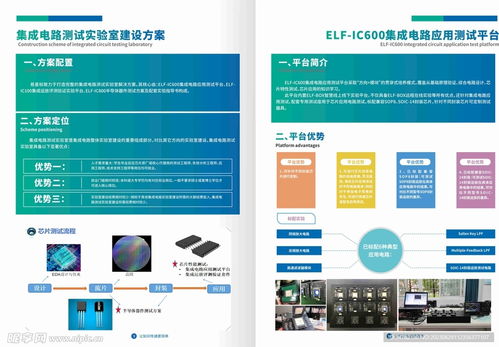 企业画册、室内广告与市场营销策划 构建品牌传播的三大支柱